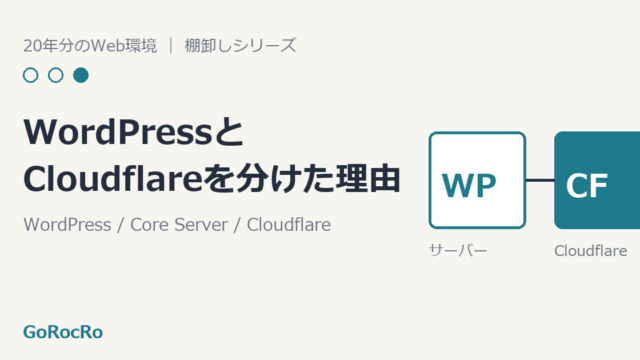 WordPressとCloudflareを別々の置き場所に分けたことを示す、2つの四角を線でつないだイラスト